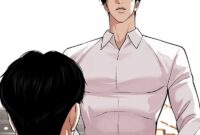 Lookism Chapter 532